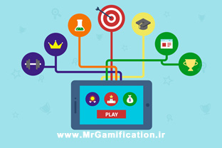 مدرس و مشاور گیمیفیکیشن | همید فدایی مدرس و مشاور گیمیفیکیشن